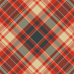 Tartan plaid pattern background.