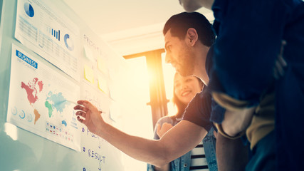 Young diverse startup group team brainstorming together to briefing strategic planning on a whiteboard ideas of info graphic strategies during a strategy presentation session focused on business man.