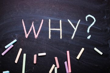 The word why.Question concept