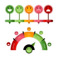 Feedback design concept and emotions vector illustration