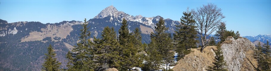 Panorama Richtung Wendelstein
