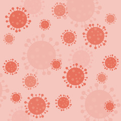 COVID-19 Pattern