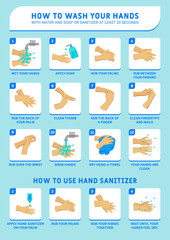 Wash hands with water and soap and sanitizer at least 20 seconds. Disease prevention and healthcare educational infographic: how to wash your hands properly step by step and how to use hand sanitizer.