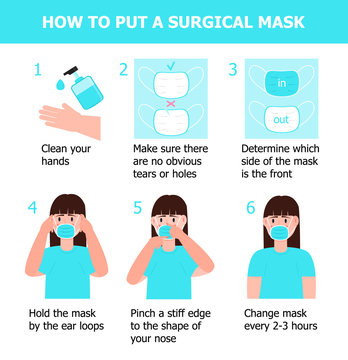 Girl Is Putting On Mask To Prevent Virus. Illustration Of Steps, How To Wear Surgical Mask. Instruction Vector Of Cleaning Hand