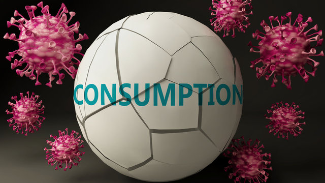 Covid-19 virus and consumption, symbolized by viruses destroying word consumption to picture that coronavirus outbreak impacts consumption in a very negative way, 3d illustration