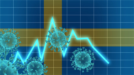 sweden stock market due to coronavirus goes down, economic problems