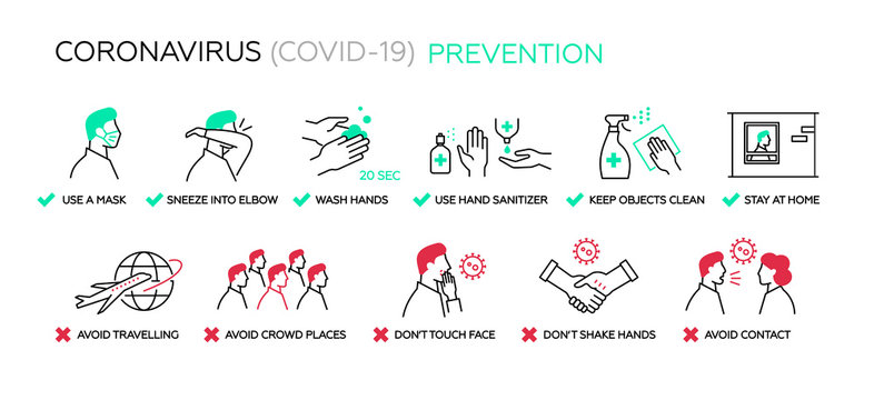 Prevention Coronavirus COVID-19. Simple set of vector line icons. 