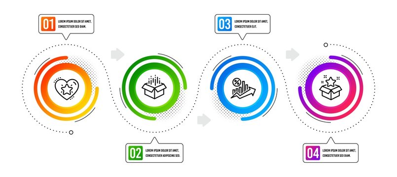 Ranking star, Open box and Loan percent line icons set. Infographic timeline. Loyalty program sign. Love rank, Delivery package, Growth chart. Bonus star. Technology set. Vector