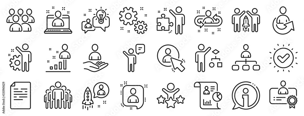 Poster set of business audit, startup strategy and employee icons. management line icons. business strategy