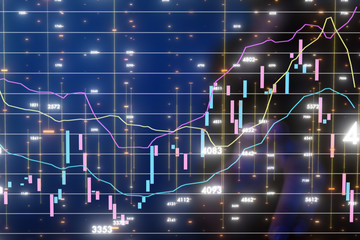 stock Trading digital Investment dashboard