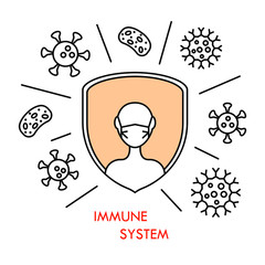 Antibacterial protection or immune system icon. Health bacteria virus protection. Healthy man reflect bacteria attack with shield. Boost Immunity with medicine concept illustration