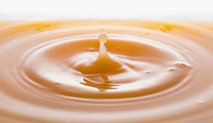 rippling after a few drops of peach juice.