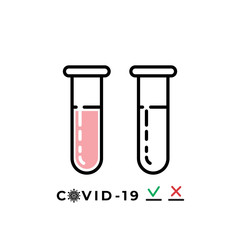 Test Novel Coronavirus outbreak covid-19 2019-nCoV Outline