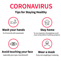 Prevention of Coronavirus Disease 2019 (COVID-19).Information and guidance to stay healthy from Covid-19.Healtcare and medicine concept.