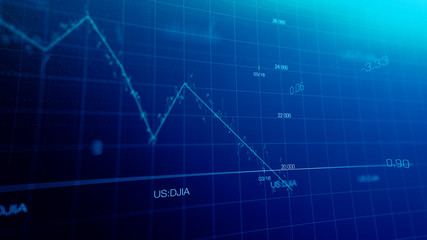Stock market graph global crisis caused by corona virus SARS-CoV-2, source of COVID-19 pandemic disease. American market index in 2020, industry in recession.