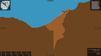 Al Iskandariyah, Egypt - composition. Pattern
