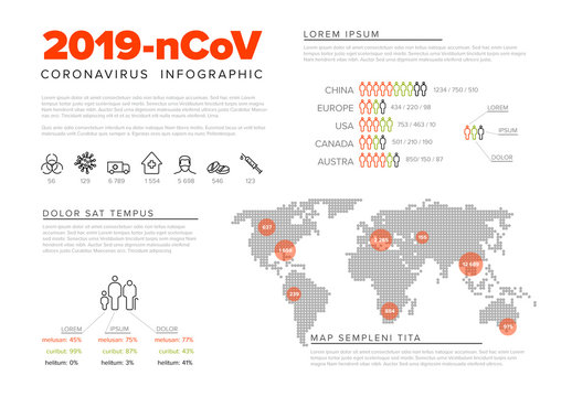 Coronavirus Infographic Layout with Map Element
