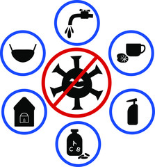 Coronavirus protection.Quarantine recommendations. Flat icons.