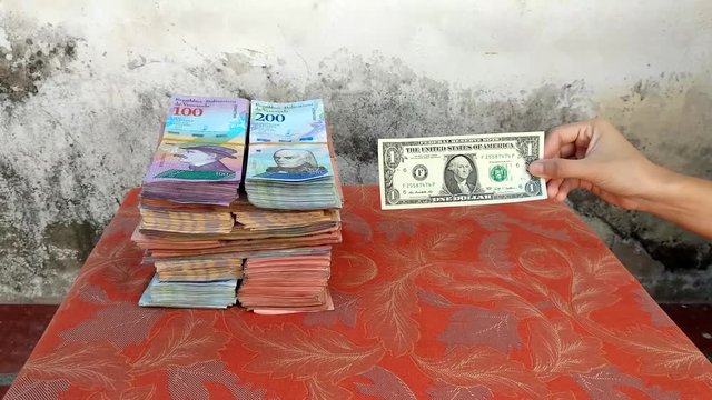 The ratio of the American dollar to Venezuelan money during the economic crisis.
