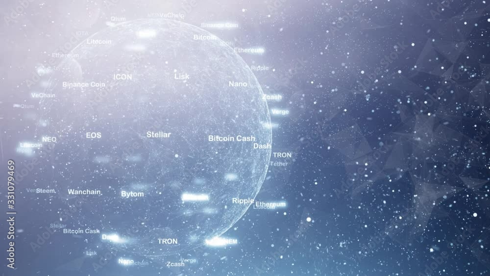 Poster 3d sphere rotation on futuristic business network background with cryptocurrency word names animatio