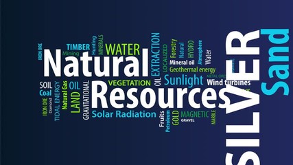 Animated Natural Resources Word Cloud on a Blue Background