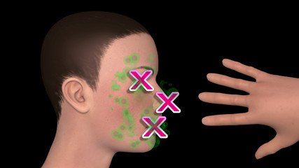 Areas on face to avoid touching . Facial hygiene precautions .  Avoid touching mouth , lips , eyes , nose . 3d rendering illustration