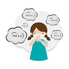 Cartoon Little Girl wearing mask for protect pm2.5.