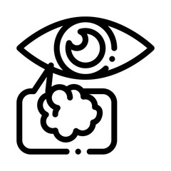 Poor Eyesight Icon Vector. Outline Poor Eyesight Sign. Isolated Contour Symbol Illustration