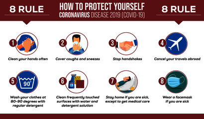 How to Protect Yourself Coronavirus Disease 2019 (COVID-19) / 8 Rule Prevent Corona Virus 2019-nCoV 