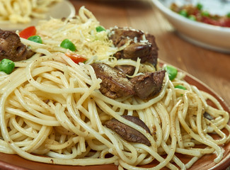 Tajarin with Chicken Liver Sugo