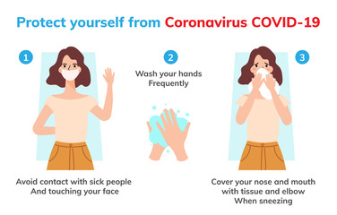 How to protect yourself from coronavirus infographic. Basic protective measures against covid-19 poster vector design template.