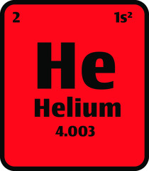 Helium (He) button on red background on the periodic table of elements with atomic number or a chemistry science concept or experiment.	