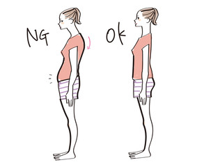 良い姿勢 悪い姿勢