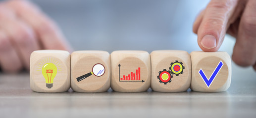 Business efficiency validation concept