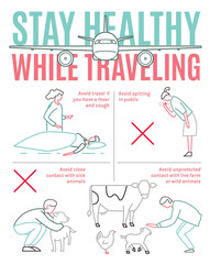 Protective measure against the coronavirus poster