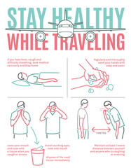 Protective measure against the coronavirus poster