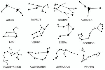 Astrological zodiac signs, srars in vector design with text. Set of twelve grunge graphic zodiacs. Esoteric objects isolated on white background.