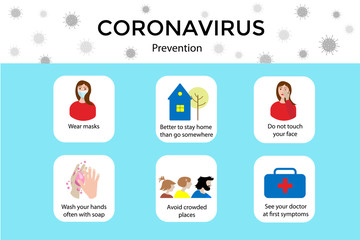 Coronavirus 2019-nCoV, medical infographics prevention. Wash hands, do not touch your face, avoid crowded places, stay at home, call doctor, wear mask