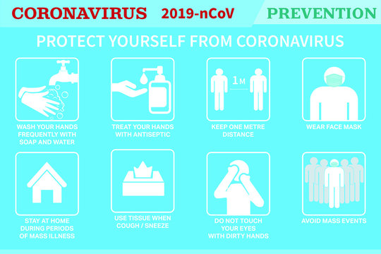 Coronavirus Preventive Signs. Basic Protective Measures Against The New Coronavirus. Coronavirus Advice For The Public Via Icons. Important Information And Guidance To Stay Healthy From Covid-19.