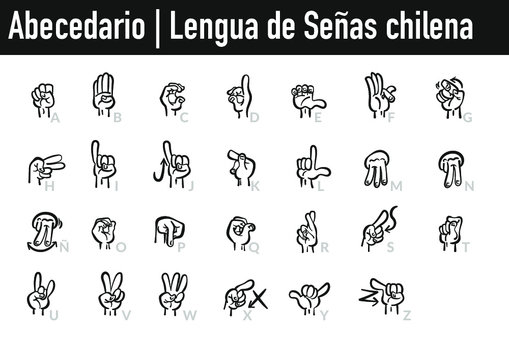 Abecedario Dactilológico Lengua de señas chilena