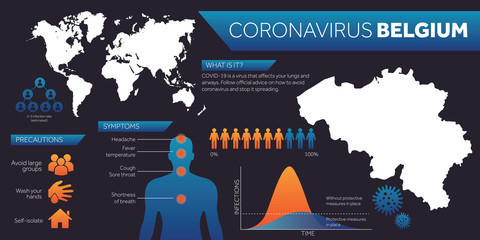 Belgium map covid-19 coronavirus infographic design template