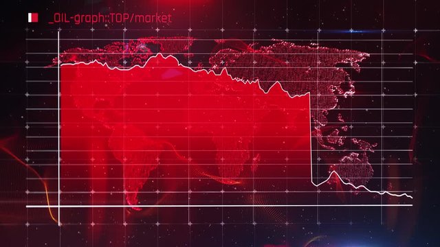 Oil market crash, graph showing drastic price plunge, energy market crisis. Trading, price war, collapse
