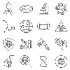 Set of virus line vector icons.