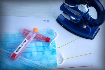 Test tube with the inscription COVID-19, blue medical masks and a microscope on a white background with colored diagram lines. The problem of the spread of coronavirus infection