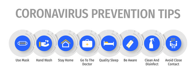 Coronavirus Prevention Tips Flat Vector Icons. Coronavirus Prevention Tips Vector Background with Icons.