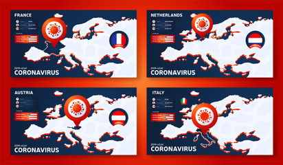 Fototapeta na wymiar Set of Coronavirus banner outbreak from Wuhan, China. Watch out for Novel Coronavirus outbreaks in France, Italy, Netherlands, Austria. Spread of the novel coronavirus Background.