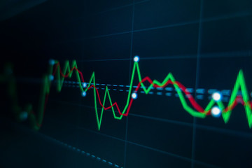 Stock market trading graph and candlestick chart on screen monitor for financial investment and economic concept.