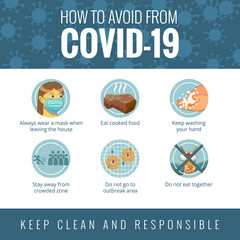 How to avoid from covid-19 vecto graphic design