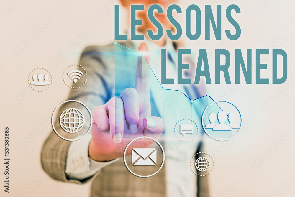 Poster text sign showing lessons learned. business photo text experiences distilled project that should act
