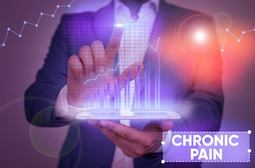 Handwriting text writing Chronic Pain. Conceptual photo pain that is ongoing and usually lasts...
